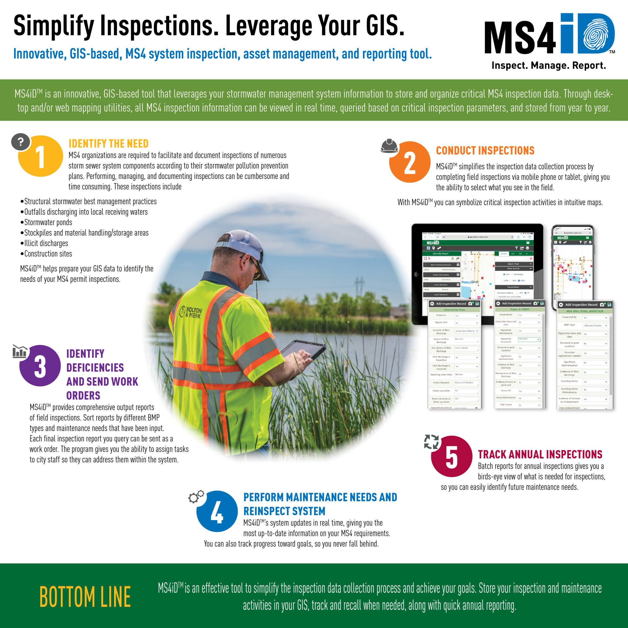 Simplify MS4 Inspections with MS4iD™ Bolton & Menk